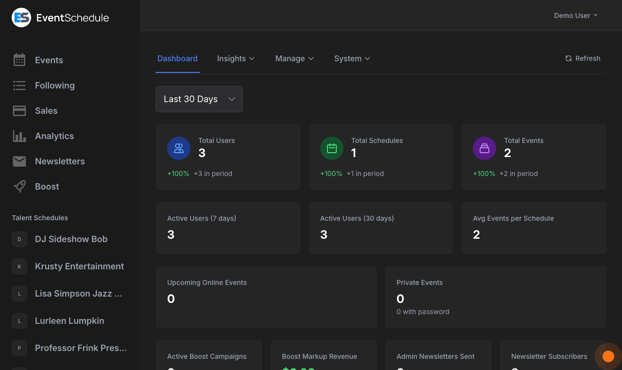 Admin dashboard showing key metrics and recent activity