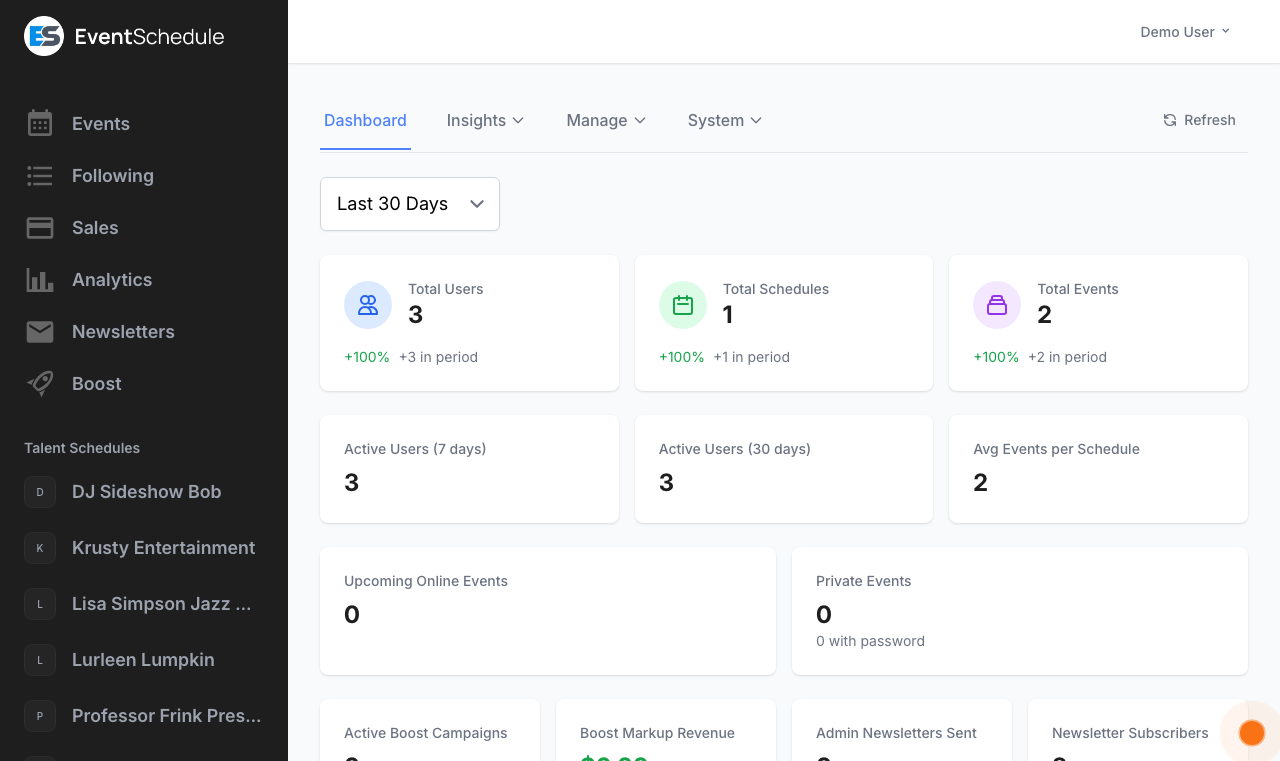Admin dashboard showing key metrics and recent activity