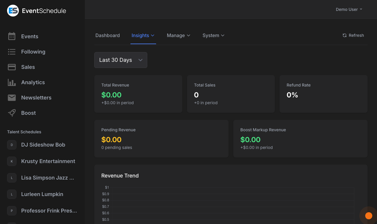 Admin revenue dashboard with sales charts