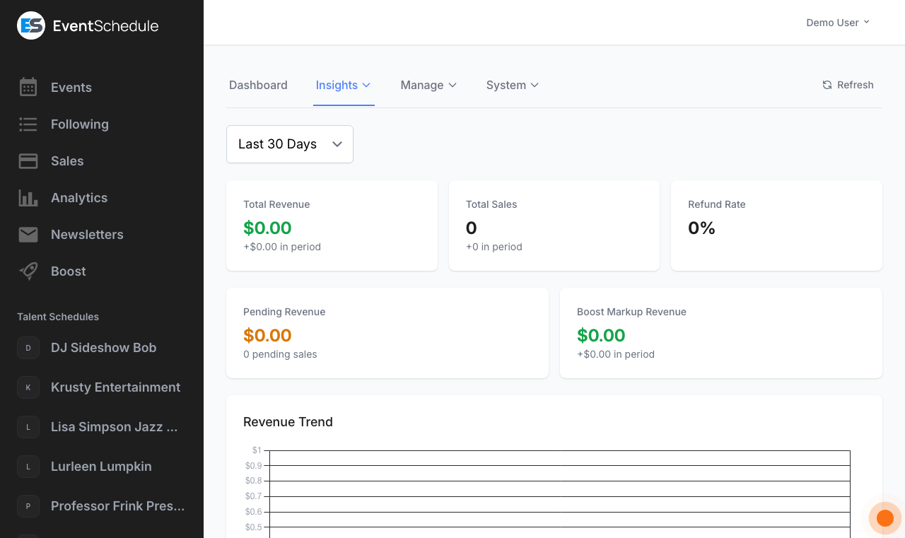 Admin revenue dashboard with sales charts