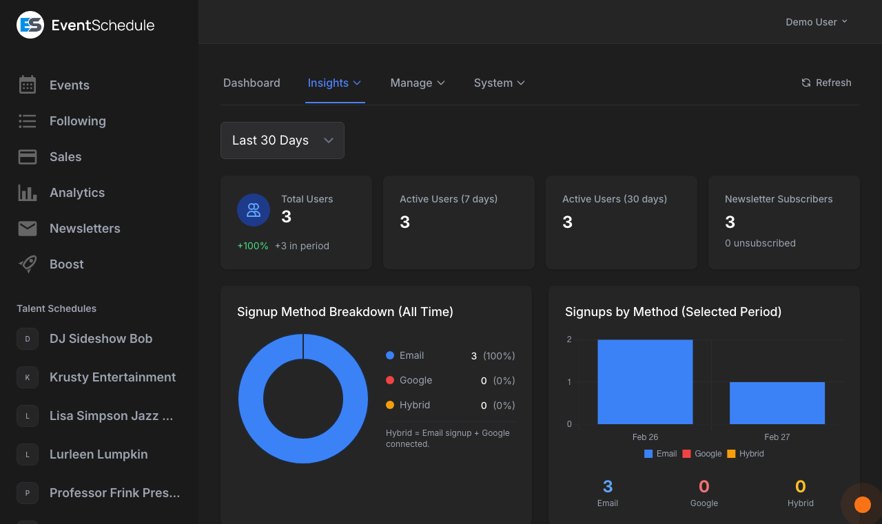 Admin users list with search and user details