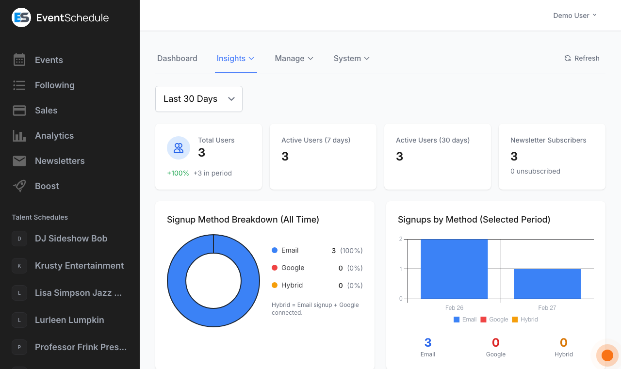 Admin users list with search and user details